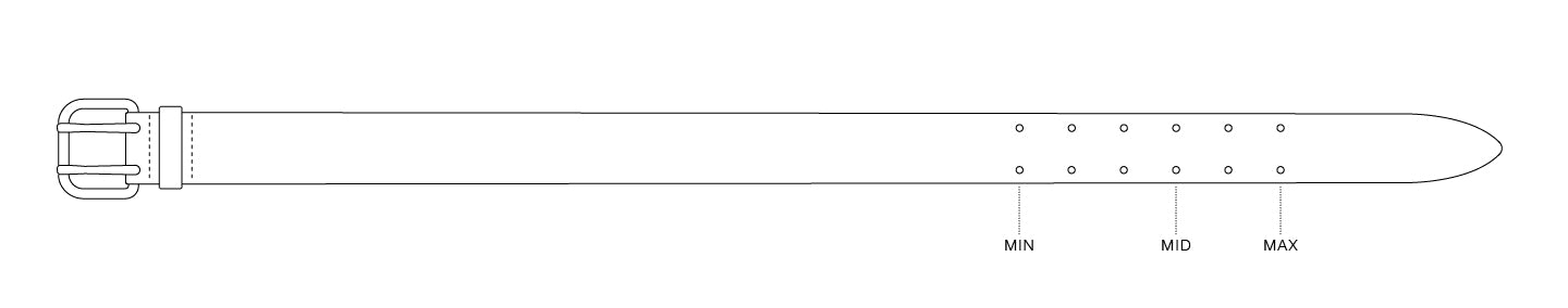 Mini Hutch size chart