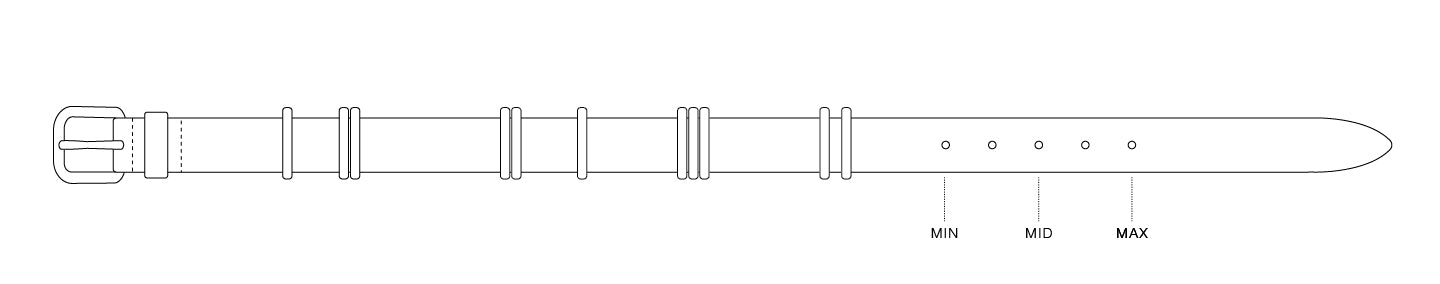 Richa size chart