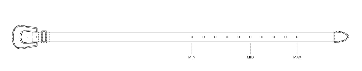 Travertine size chart