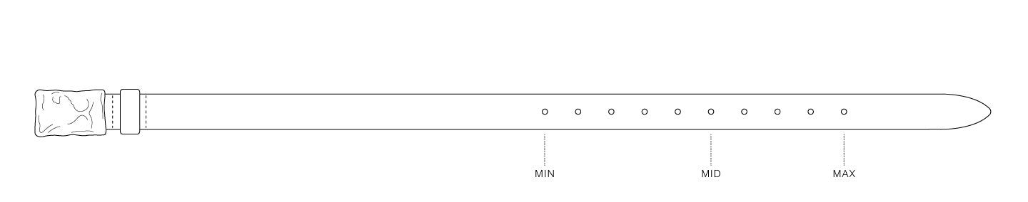 Meri size chart