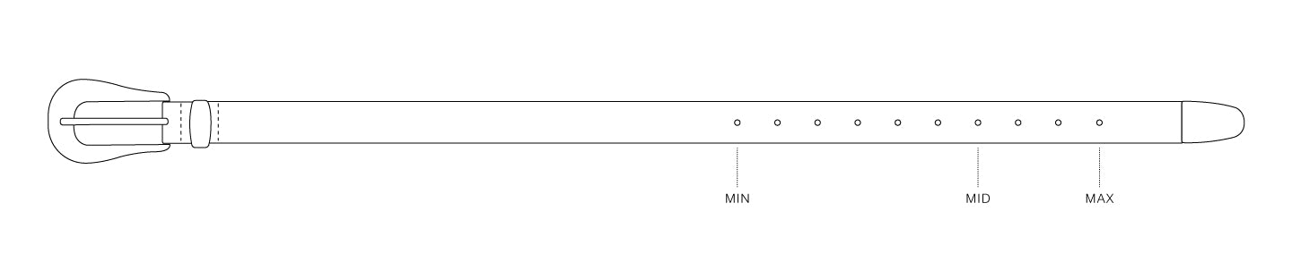 Colette size chart